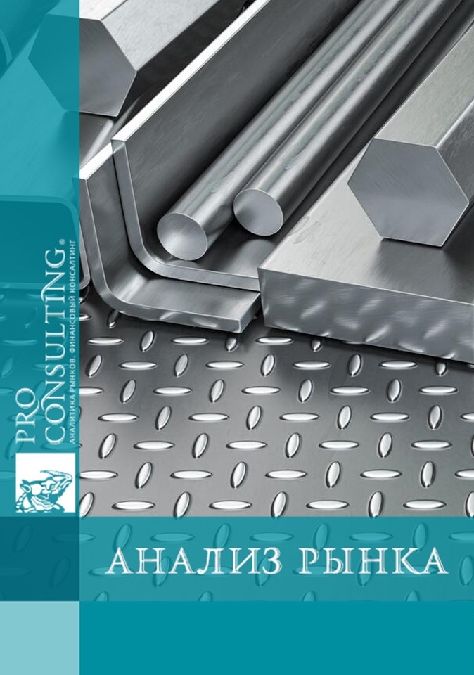 Анализ рынка металлических изделий в Украине. 2022 год